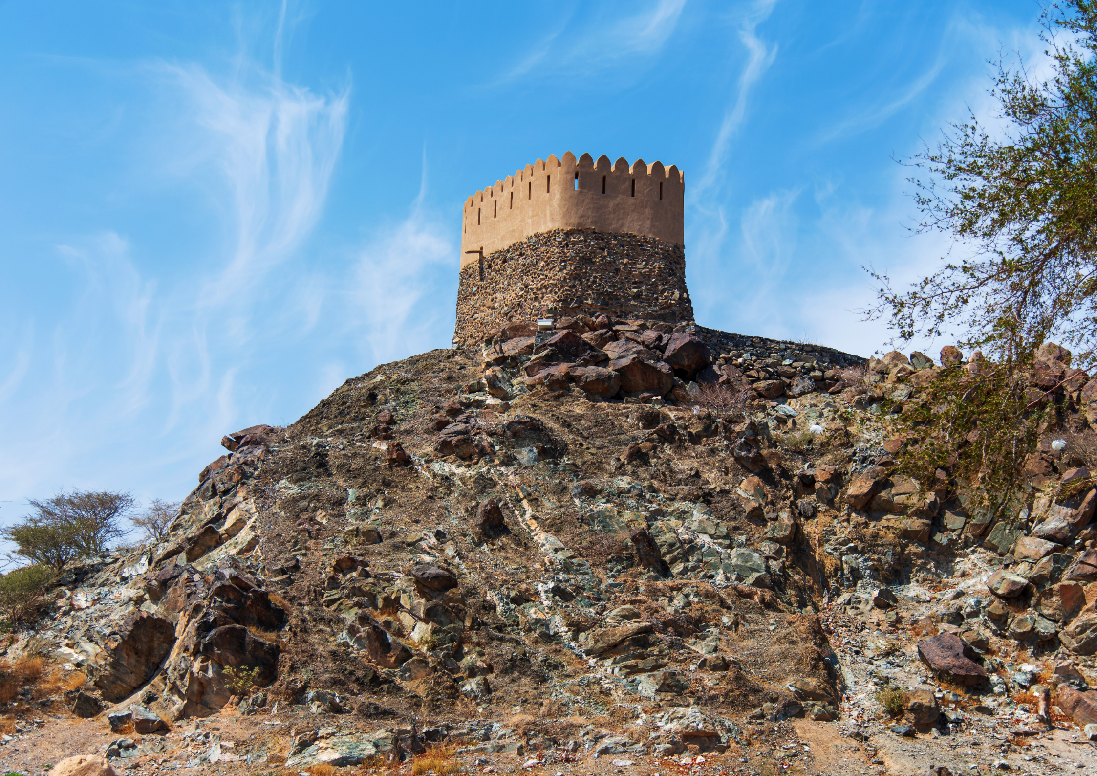 Fujairah Travel Guide | The Ultimate Itinerary Planner‎